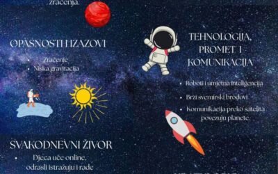 Osnovna škola ”Bogoslav Šulek” obilježila Svjetski tjedan svemira 2025.